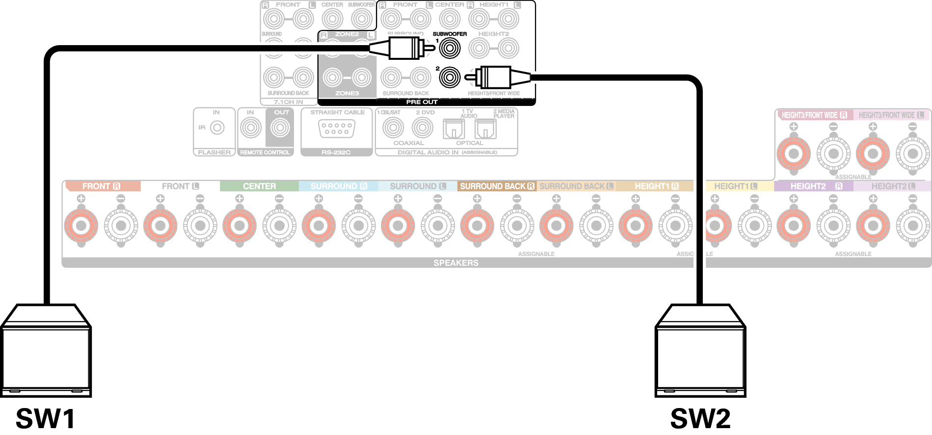 Conne SW2 S85U